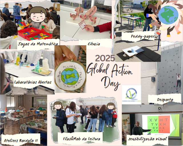 Global Action Day 2025